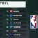 Le rêve de titre des Knicks se réalise, le rideau se lève à nouveau sur la Draft